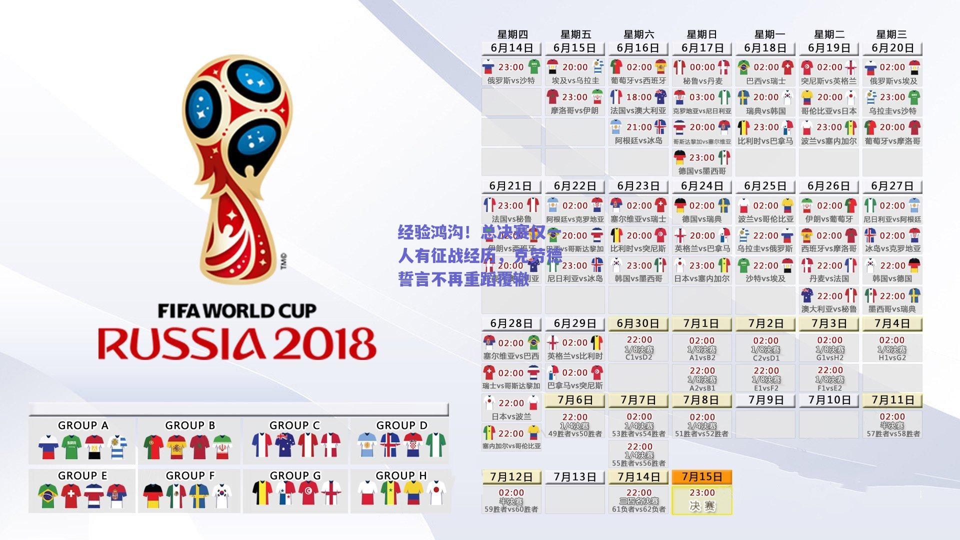 经验鸿沟！总决赛仅一人有征战经历，克劳德誓言不再重蹈覆辙